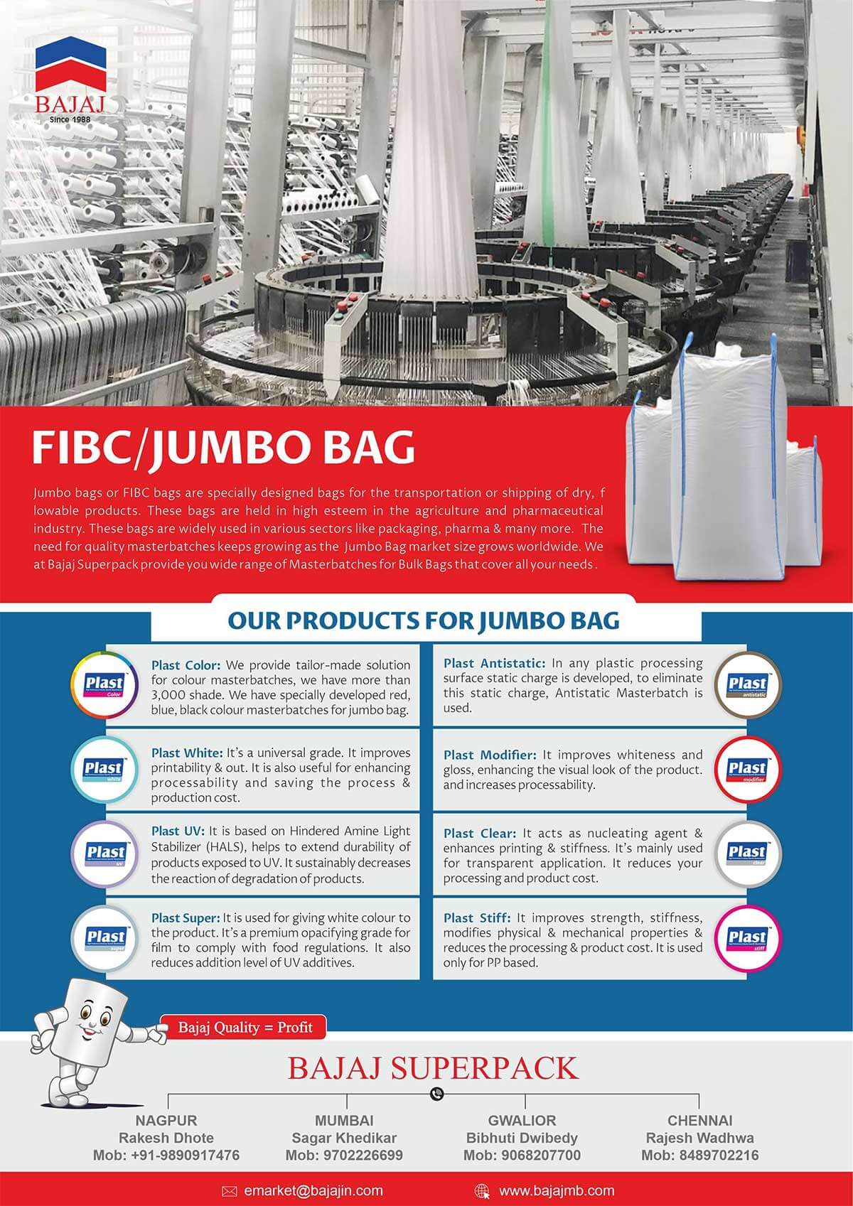 FIBC/Jumbo Bag